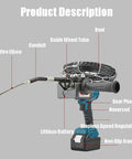 Grab And Go Automatic Cable Threader Wall Wiring Machine With Spacious 30 Meter Wire Spool and Heavy Duty Six Steel Guide Wheels. Product features labeled.