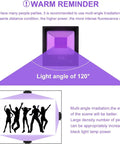Diagram of Super Bright UV Black Light 100W Flood Light with 120° angle for parties, showing silhouettes and power recommendation