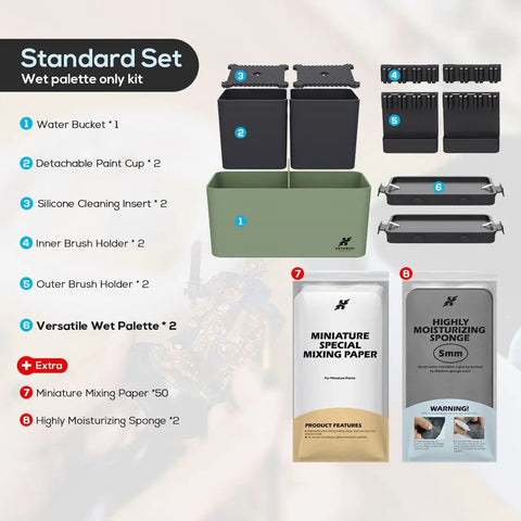 Portable All In One Modular Painting Station With Wet Palette, Brush Cleaners, Holders And Lid For Miniatures And Warhammer Hobbyists, Compact Setup For Acrylic Paints, Easy Organization And Quick Cleanup standard set components shown with description.