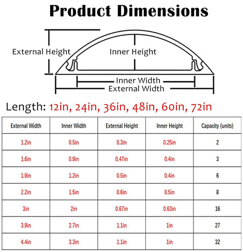 Diagram showing dimensions of 72 Inch Aluminum Alloy Cable Raceway With Self Adhesive Molding Strips And Covers Slick Floor Cable Protector