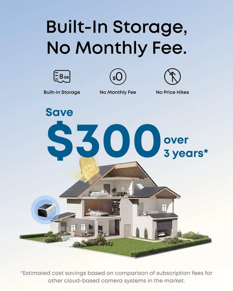 Promotional graphic displaying "Built-in Storage, No Monthly Fee," with a model house and savings message. Related to Solar Powered Outdoor Security Cam With 2K Resolution No Subscriptions Built In 8GB Storage Wireless Setup Continuous Power From Sun HomeBase 3 Compatible Ideal For Yard Driveway Gate Surveillance.