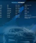 Vehicle fitment chart for Complete Front 10 Piece Suspension Kit For Rwd Chrysler 300 Dodge Challenger Charger.