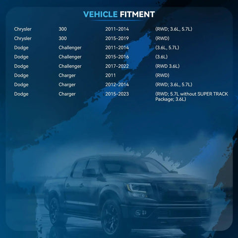 Vehicle fitment chart for Complete Front 10 Piece Suspension Kit For Rwd Chrysler 300 Dodge Challenger Charger.