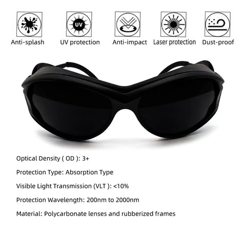 Heavy Duty IPL Laser Protection Safety Glasses With No Sweat Comfort Fit And Matte Black Frame To Block Fierce Red Rays and UV.