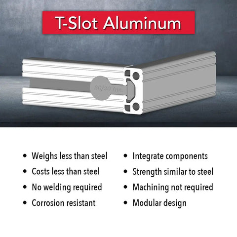 Kickstart Your Next Rad Mod With This Pro Grade 1.5 X 0.75 T Slotted Aluminum Extrusion Linear Slot Bar Rail shown in close-up detail.