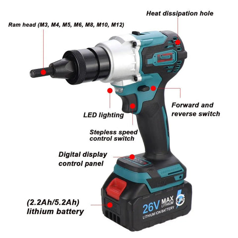 Heavy Duty Cordless Rivet Nut Gun With 5200mAh Dual Batteries For Lickety Fast Pop Rivet Insertion Tools M3 M4 M5 M6 M8 M10 M12 Compatible close-up showing ram head, digital display, and lithium battery.