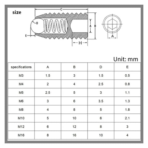 Dimensions and specifications chart for Built Tough 304 Stainless Steel Spring Ball Plunger Set Screws M8 X 40Mm.