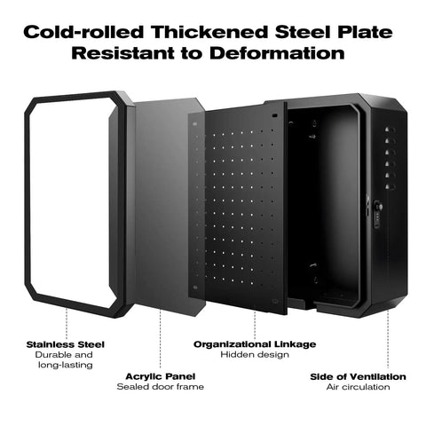 Heavy Duty Ev Charger Lock Box And Outdoor Wall Enclosure With Ip65 All Season Weatherproof Steel Case, clear acrylic door view, and ventilation.