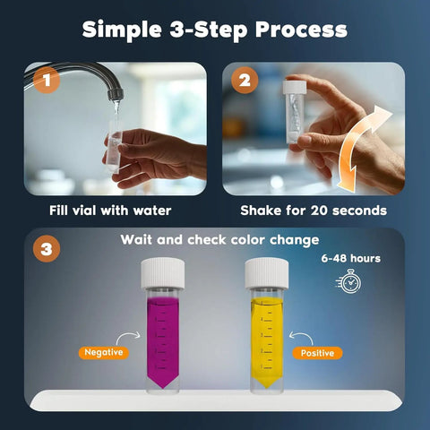 Simple process images showing Tough As Nails Bacteria Water Test Kit For Homes And Wells Delivers Snappy Six Hour Results Detects Coliform E Coli In Drinking And Tap Water Four Pack.