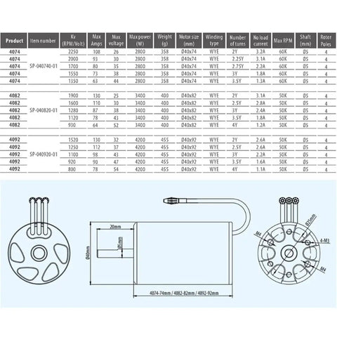 Top Shelf 4074 Brushless Motor Paired With Water Cooling Jacket For Remote Boats specifications chart with motor dimensions.