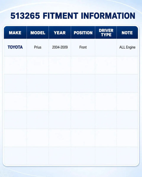 Fitment information table for Rigid Front Wheel Bearing Hub Assembly For Toyota Prius 2004 To 2009, front position details.