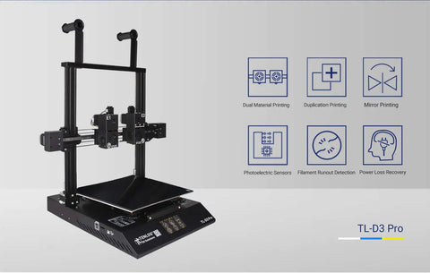 TL D3 Pro Dual Extruder 3D Printer with dual print heads and control panel, showcasing advanced features and an 11-inch workspace.