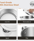 Fast Boil Electric Kettle 1500W 1.8L Stainless Steel Auto Shut Off Boil Dry Protection Perfect For Coffee And Tea Quick Hot Water
