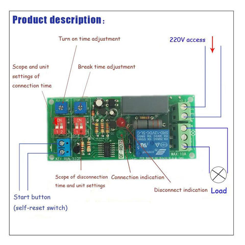 Infinite Cycle Delay Timer Relay Switch With Adjustable Run And Stop Timers From 0.5 Seconds To 1000 Minutes circuit board