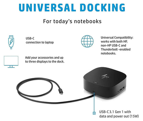 Legit Slick One Cable USB C Dock And Thunderbolt Hub Bundle With Eleven Ports For Lightning Charging Networking and Seamless Data Swaps On PCs and Notebooks Bulk Pack Of Ten For Hassle Free Desks, showing USB-C connection and ports.