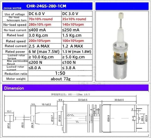 Rock Solid Reciprocating Rod Motor With Pwm Speed Controller, DC Motor Specs and Dimensions, 73g, for actuator projects.