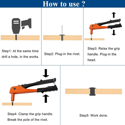 Heavy Duty Pop Rivet Gun Coupled With A Game Changing Assortment Kit, Featuring rugged black rivets in step-by-step usage guide.