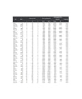 TB6014 High Temperature Bearing 70X110X20MM Full Ball Power Transmission Assembly specifications table.