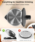 Top view of stainless steel Compact Electric Kettle For Tea And Coffee 0.8L 27 Oz Double Wall Space Saving Mini Hot Water Heater.