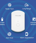 Indoor Motion Sensor RT With Dope Radar Tech And LoRa Long Range 2 Year Battery Life Adjustable Sensitivity Real Time Alerts Alarm Suppression
