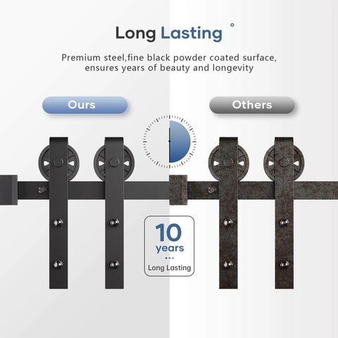Comparison of EaseLife 6.7 Foot Sliding Barn Door Hardware Track Kit And Handle in black vs. rusted alternative with spokes.