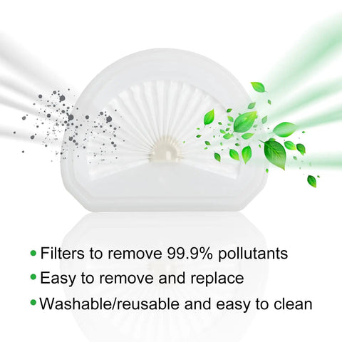4 Pack Replacement Vacuum Filters For Handheld Dustbuster HLVA Series N575266 capturing dust, debris, and pet hair