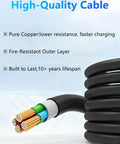 Close-up of Portable Electric Vehicle J1772 Charger 40 Foot Cord highlighting pure copper wiring and fire-resistant outer layer.