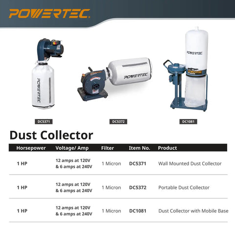 Heavy Duty 1 HP Wall Mount Dust Collector Delivers 560 CFM With 1 Micron Bag And Easy View Window Built For Small Pro Or Hobby Woodworking Shops And Clean Air For Your Workshop, shown with product details featuring different models.