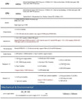 System specifications for Rock Solid Fanless Mini PC Driven By Intel 8145U Processor And Quad 2.5GbE Lan Ports.
