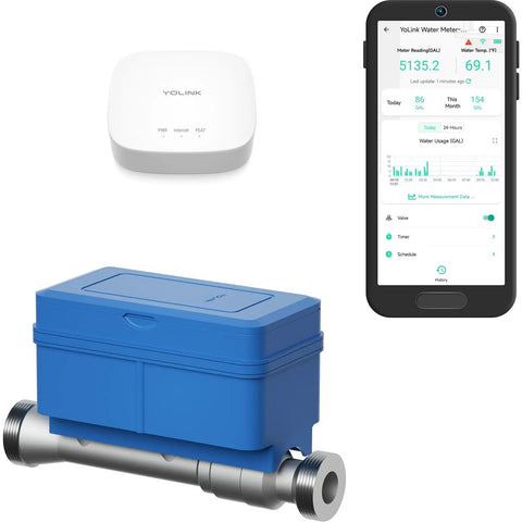 FlowSmart All-In-One Smart Water Meter With Auto Shutoff For Three Quarter Inch Pipes, LoRa, real-time leak detection, hub and app display.
