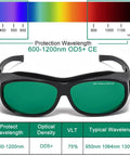 Professional IPL Laser Safety Glasses serving up battle ready eye coverage, black frame, polycarbonate, protection 600-1200nm.