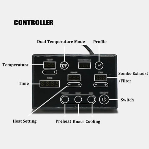 Controller panel of the Real Deal High Efficiency Automatic Electric Coffee Bean Roaster Machine with digital display and settings.