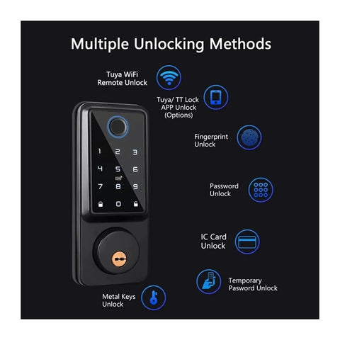 Built Tough As Nails Waterproof Biometric Smart Deadbolt Door Lock With Dual WiFi And Bluetooth Keyless Entry multiple unlocking methods infographic