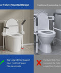 Toilet Safety Rails For Seniors Featuring Flip Up Arm Rests And Height Adjustable Rear Legs comparison of toilet-mounted design vs. freestanding frame.