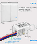 Wireless Light Switch And Receiver Kit No Wiring No WiFi For LED Lights Outdoor IP66 Waterproof Remote Control Wall Switch 2 Gang