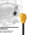 Plug into a 50 Amp portable generator with the Heavy Duty Nema 14 50 Adapter For Tesla Gen 2 And 3 Mobile Charger 32 Amp 250 Volt.