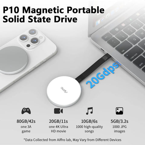 Magnetic Portable SSD 1TB For iPhone MagSafe, connected to laptop, fast 2000MB/s USB 3.2 Gen 2x2 20Gbps Type-C SM2320, white.