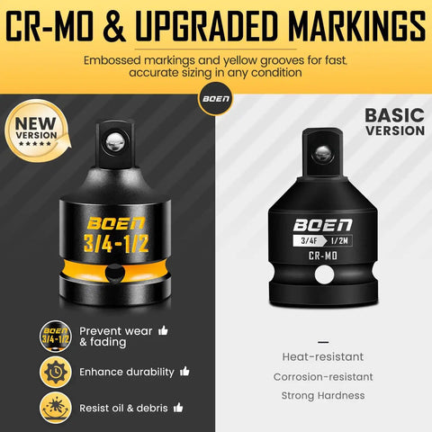8 Piece Impact Socket Adapter And Reducer Set For One Quarter Three Eighths One Half Three Quarters Inch Drives Cr Mo Steel Impact Driver And Wrench Conversion Kit With Deep Embossed Markings Seamlessly Connect Any Drive Size And Cut Tool Costs showing new and basic versions with embossed markings