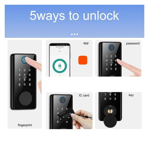 Keyless Entry Smart Deadbolt With Phone App Control And Biometric Fingerprint Entry showcasing five unlocking methods: fingerprint, app, password, IC card, and key.