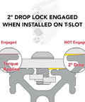 Illustration of 2° drop lock engaged on T-slot with torque applied, showing detailed mechanism of Built Like A Tank 1X3 Inch T Slotted Aluminum Extrusion Rail.