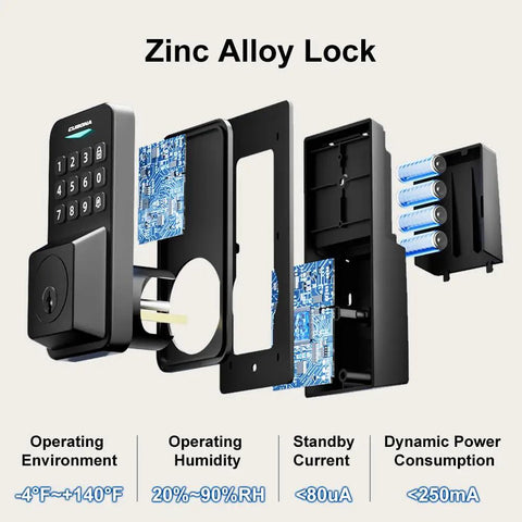 Exploded view of Super Slick Smart Door Lock With App Control, Backlit Keypad Deadbolt, showing zinc alloy parts and components.