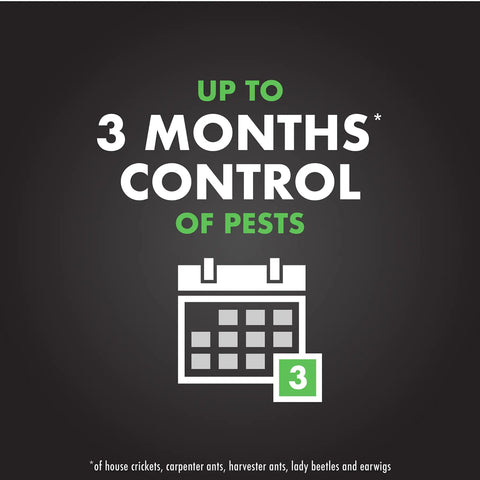 Up to 3 months control of pests, calendar icon, Triazicide Insect Killer For Lawns And Landscapes Concentrate 32 Ounces QuickFlip Hose End
