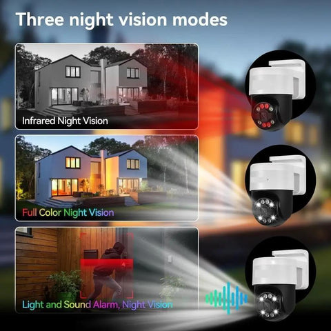 Heavy Duty 8MP 4K PoE PTZ Security Camera Surveillance Kit With Tough As Nails Night Vision And Crisp Pan Tilt Zoom showcasing three night vision modes.