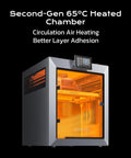 Next Level 3D Printer Featuring A Heavy Duty Enclosed Chamber And Scorching Hot Extruder That Crushes Carbon Filled Filaments And High Heat Plastics For Tinkerers And Makers Wanting Flawless Prints Without The Drama, with a clear view of the second-gen heated chamber.