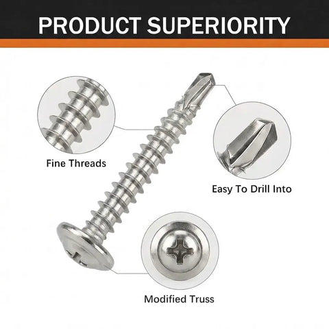 Solid As A Rock Heavy Duty Sheet Metal Screws 80 Pack 10 X 1 1/2 Inch Truss Head Phillips Drive showing fine threads and easy drilling features.