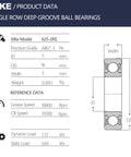 Premium Deep Groove Ball Bearings 625 2RS specifications with size details, ABEC 3 grade, and technical data.