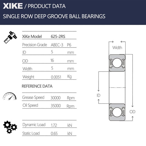 Premium Deep Groove Ball Bearings 625 2RS specifications with size details, ABEC 3 grade, and technical data.