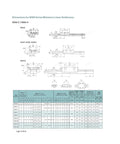 Dimensions for MGN Series Miniature Linear Guideways including MGN5, MGN9, and MGN12 specifications.