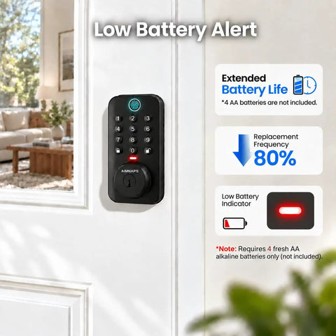 Lightning Fast Biometric Fingerprint Deadbolt with responsive keypad and low battery alert on white door.