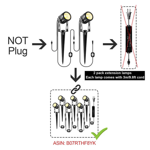 2 Pack Extension Lights With 3 Meter Cables For Warm White Landscape Lighting showing connection and mounting details.